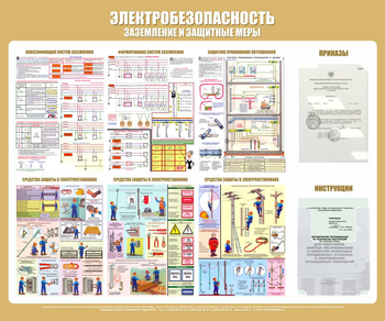 С24 Стенд электробезопасность (заземление и защитные меры) (1200х1000 мм, пластик ПВХ 3 мм, алюминиевый багет серебряного цвета) - Стенды - Стенды по электробезопасности - Магазин охраны труда Протекторшоп