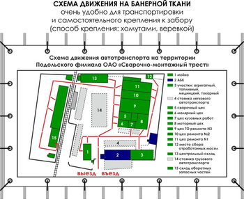 Схема движения (тип d, 0,8х1,6 метра, банер) - Охрана труда на строительных площадках - Схемы движения - Магазин охраны труда Протекторшоп