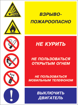 Кз 15 взрыво-пожароопасно - не курить, не пользоваться открытым огнем, не пользоваться мобильным телефоном, выключить двигатель. (пластик, 300х400 мм) - Знаки безопасности - Комбинированные знаки безопасности - Магазин охраны труда Протекторшоп