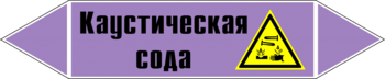 Маркировка трубопровода "каустическая сода" (a08, пленка, 252х52 мм)" - Маркировка трубопроводов - Маркировки трубопроводов "ЩЕЛОЧЬ" - Магазин охраны труда Протекторшоп