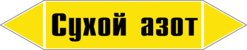 Маркировка трубопровода "сухой азот" (пленка, 358х74 мм) - Маркировка трубопроводов - Маркировки трубопроводов "ГАЗ" - Магазин охраны труда Протекторшоп