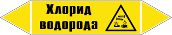 Маркировка трубопровода "хлорид водорода" (пленка, 507х105 мм) - Маркировка трубопроводов - Маркировки трубопроводов "ГАЗ" - Магазин охраны труда Протекторшоп