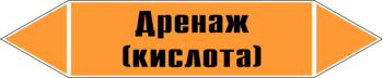 Маркировка трубопровода "дренаж (кислота)" (k03, пленка, 358х74 мм)" - Маркировка трубопроводов - Маркировки трубопроводов "КИСЛОТА" - Магазин охраны труда Протекторшоп