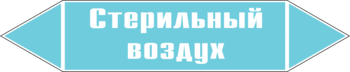 Маркировка трубопровода "стерильный воздух" (пленка, 716х148 мм) - Маркировка трубопроводов - Маркировки трубопроводов "ВОЗДУХ" - Магазин охраны труда Протекторшоп