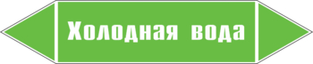 Маркировка трубопровода "холодная вода" (пленка, 252х52 мм) - Маркировка трубопроводов - Маркировки трубопроводов "ВОДА" - Магазин охраны труда Протекторшоп