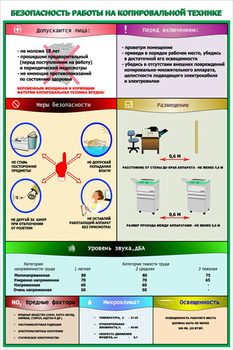 ПП02 Безопасность работы на копировальной технике (пленка самокл., А2, 1 лист) - Плакаты - Безопасность в офисе - Магазин охраны труда Протекторшоп