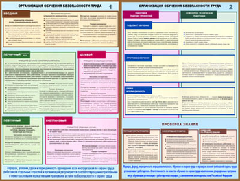 ПС41 Организация обучения безопасности труда (ламинированная бумага, А2, 2 листа) - Плакаты - Безопасность труда - Магазин охраны труда Протекторшоп