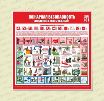 С15 Стенд пожарная безопасность (1000х1000 мм, пластик ПВХ 3 мм, алюминиевый багет золотого цвета) - Стенды - Стенды по пожарной безопасности - Магазин охраны труда Протекторшоп