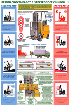 ПС50 Безопасность работ с электропогрузчиками (ламинированная бумага, А2, 2 листа) - Плакаты - Безопасность труда - Магазин охраны труда Протекторшоп