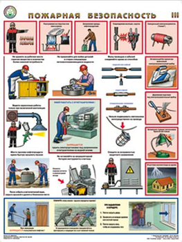 ПС44 Пожарная безопасность (пластик, А2, 3 листа) - Плакаты - Пожарная безопасность - Магазин охраны труда Протекторшоп