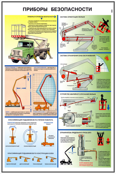 ПС37 Безопасность работ с автоподъемниками (автовышками) (ламинированная бумага, a2, 3 листа) - Охрана труда на строительных площадках - Плакаты для строительства - Магазин охраны труда Протекторшоп