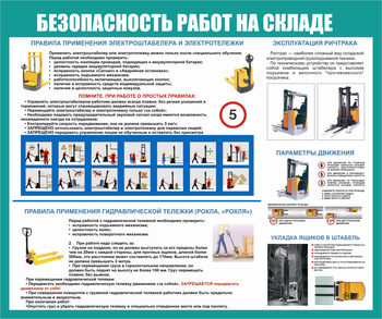 С67-2 Охрана труда при работе на складе (1000х1200 мм или 1000х1000 мм, пластик ПВХ 3мм, Прямая печать на пластик) - Стенды - Охрана труда на складе - Магазин охраны труда Протекторшоп