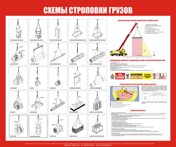 Схема строповки st15 (1200х800 мм, пленка самоклеющаяся) - Схемы строповки и складирования грузов - Магазин охраны труда Протекторшоп