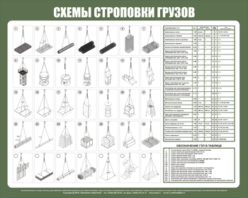 Схема строповки st46 (пленка самоклеющаяся) - Схемы строповки и складирования грузов - Магазин охраны труда Протекторшоп