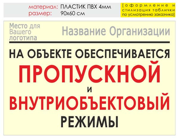 Информационный щит "режим" (пластик, 90х60 см) t17 - Охрана труда на строительных площадках - Информационные щиты - Магазин охраны труда Протекторшоп