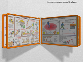 Настенная перекидная система а2 на 5 рамок (оранжевая) - Перекидные системы для плакатов, карманы и рамки - Настенные перекидные системы - Магазин охраны труда Протекторшоп