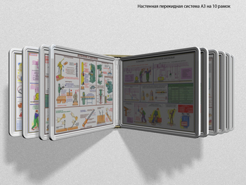 Настенная перекидная система а3 на 10 рамок (белая) - Перекидные системы для плакатов, карманы и рамки - Настенные перекидные системы - Магазин охраны труда Протекторшоп