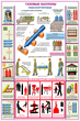 ПС34 Газовые баллоны (ламинированная бумага, А2, 3 листа) - Плакаты - Газоопасные работы - Магазин охраны труда Протекторшоп