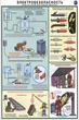 ПС13 Техника безопасности при сварочных работах (пластик, А2, 5 листов) - Плакаты - Сварочные работы - Магазин охраны труда Протекторшоп