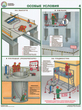 ПС15 организация рабочего места газосварщика (ламинированная бумага, a2, 4 листа) - Охрана труда на строительных площадках - Плакаты для строительства - Магазин охраны труда Протекторшоп
